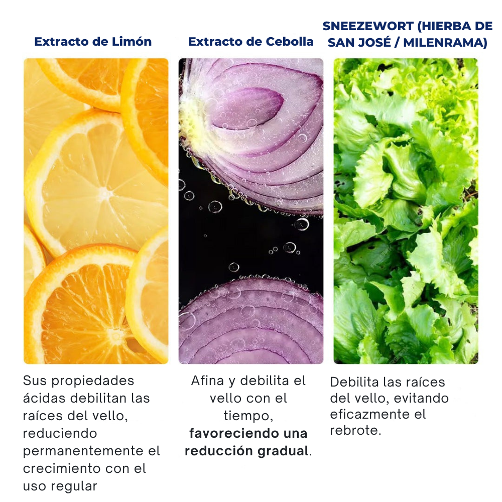 Epify, Depilación Rápida, Indolora y Duradera